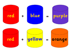 Colour Mixing Calculations
