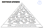Sentence Opener Pyramid