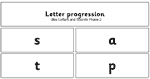 Letter progression