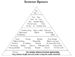 Sentence Pyramid Layout Download 'Sentence Opener Pyramid' at - Brenden is Teaching