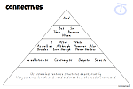 Connectives Pyramid